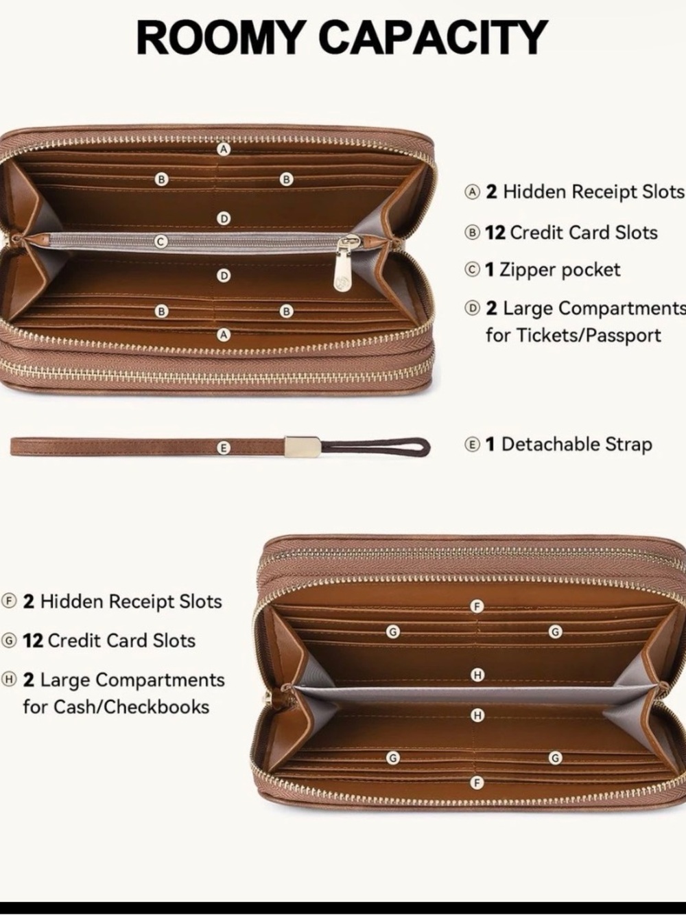 Bostanen RFID White and Brown double zip Full Capacity Wristlet Wallet - Picture 6 of 16